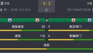 足球10连黑正常吗