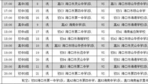 海口哪所初中足球更出色?探寻优质足球初中学校