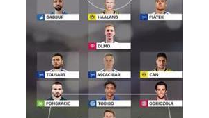 聚焦足球五大联赛 探寻备受瞩目的四支劲旅风采