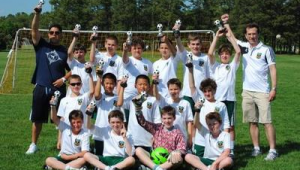 美国足球当下潜力巨大吗？探究其发展现状与未来走向