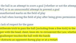 足球比赛中用手到底违不违规？规则解读与争议探讨