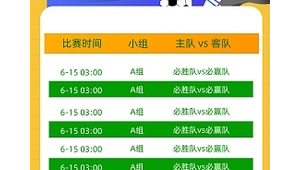 体彩足球:难道只能猜比分?还有其他玩法吗?