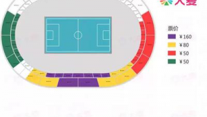 足球一般分为哪两种类型