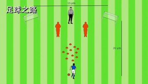 足球传接究竟是不是组合技术