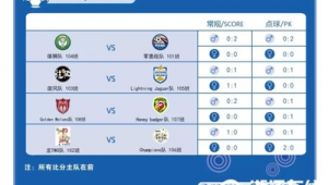 哪里能查看足球赛事预告，你想知道的都在这里！