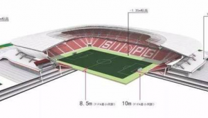 足球跑道是否影响看球?探究其对观赛体验的潜在作用