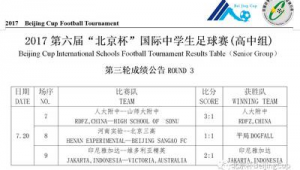 足球国际赛是否存在平局情况