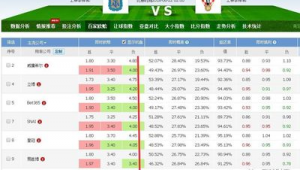 足球单关平的概率高吗?深度剖析背后的奥秘与影响因素