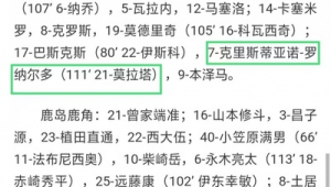 足球换人名额是否涵盖加时赛，引发思考