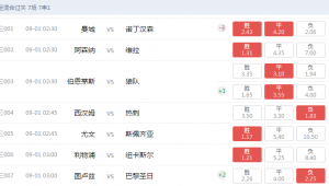 足球猜胜负真的很不准吗？探寻其中真相与缘由