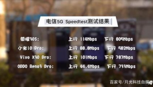 麒麟820能玩实况足球吗