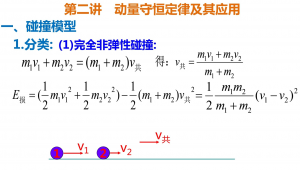 足球撞人时动量守恒与否：探究足球碰撞瞬间的物理奥秘