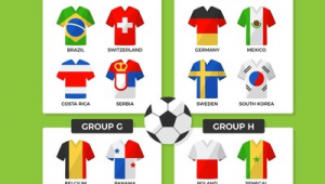 巴西举办世界足球杯是哪一年