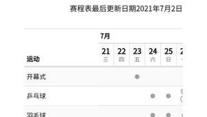 奥运比赛涵盖足球吗 探讨奥运赛事中足球项目的存在情况