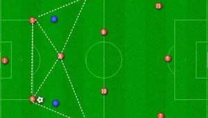 足球中场就是后腰吗