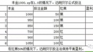 足球赢的钱是否含本金?深度剖析足球盈利本金相关疑问