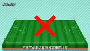 足球比赛取消，钱能退吗？一文详解退钱相关事宜