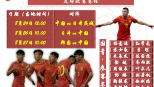 少年足球平常比赛有无奖金?一文带你了解真实情况