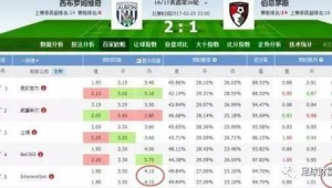 足球三大忌讳：究竟是哪三个方面需格外警惕