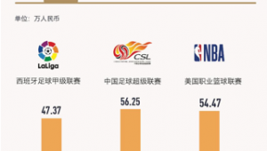 足球篮球网络直播是否合法?探究背后的法律真相