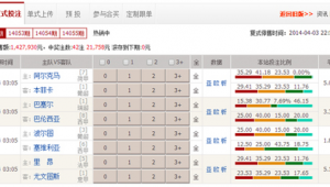 体彩足球比分算补时吗