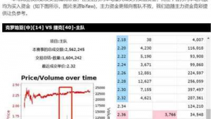 足球大资金买入是否会退税，背后真相究竟如何？