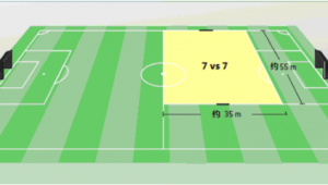 足球球员难道都要全部守球门？
