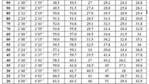 2021中考是否加足球 备受关注的中考体育新动向