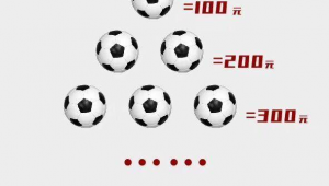 足球比赛中胜加分负减分规则及对比赛格局的影响