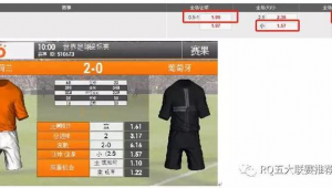 足球独赢是最后结果吗