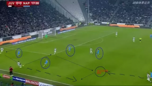 足球是否利用纵深空间：探寻绿茵场上的战略与技巧