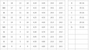 中考有收足球特长生吗