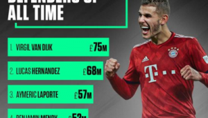 拜仁可优先买断足球?这背后的疑问与真相究竟如何