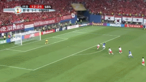 足球加时结束后情况知多少？是否直接进入点球大战？