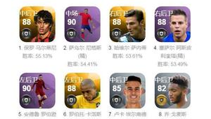 实况足球老卡数据会变吗