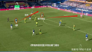 足球传球：禁区究竟能否成为传球目的地？