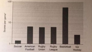 足球比赛结果变化大吗？跌宕起伏间尽显赛场风云变幻