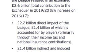 足球行业税收优惠情况究竟如何，是众多从业者关注焦点