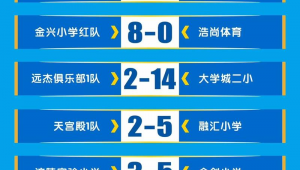 足球小将没有积分吗