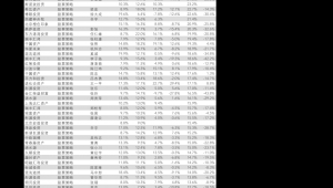 足球没落地算入门吗？探讨足球入门衡量标准与相关争议