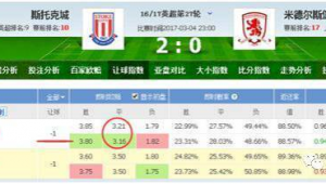 足球怎么知道哪队让球