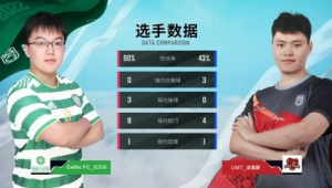 实况足球2022是否拥有联赛?答案在此揭晓