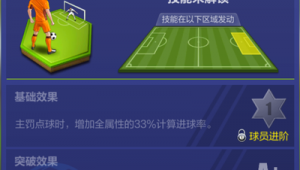 足球进球总数算点球吗？一文带你了解进球统计规则