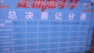 江西足球现在可以跳杆吗