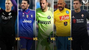 足球界四大门神究竟是谁 带你一同揭开神秘面纱