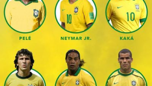 巴西才是足球王国吗？探寻足球领域中关于这一称号的深度解读