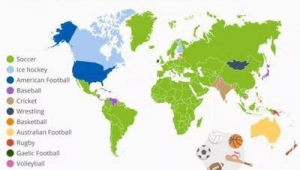 中国足球与美国足球:中国足球也有美国足球吗