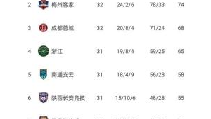 三镇足球门票购买地点大揭秘，快来看看在哪能买到心仪门票