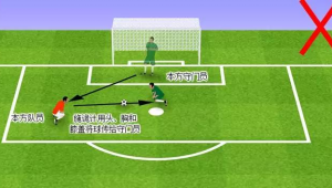 足球回传球是否存在越位情况解析