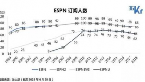 足球影响力够大吗？全方位剖析这项运动的广泛影响
